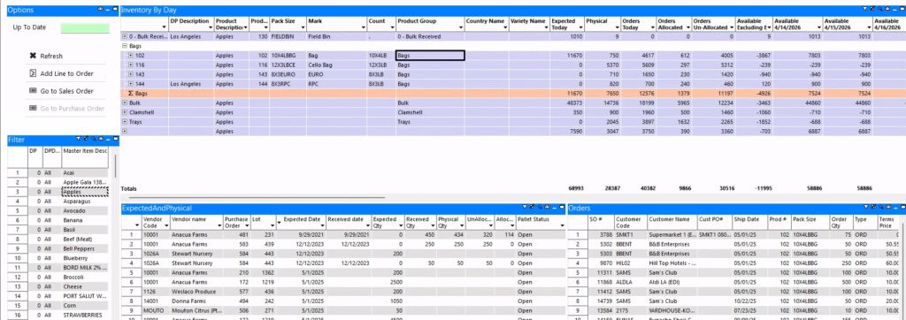 Prophet's detailed inventory visibility by product, pack, and day—supporting more accurate planning and allocation decisions.